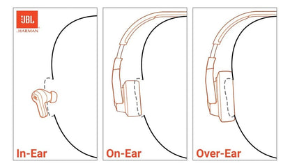JBL Tune Flex 2 | Audífonos Bluetooth | True Wireless | ANC | 32H Batería | Micrófono - Techpro Store Perú